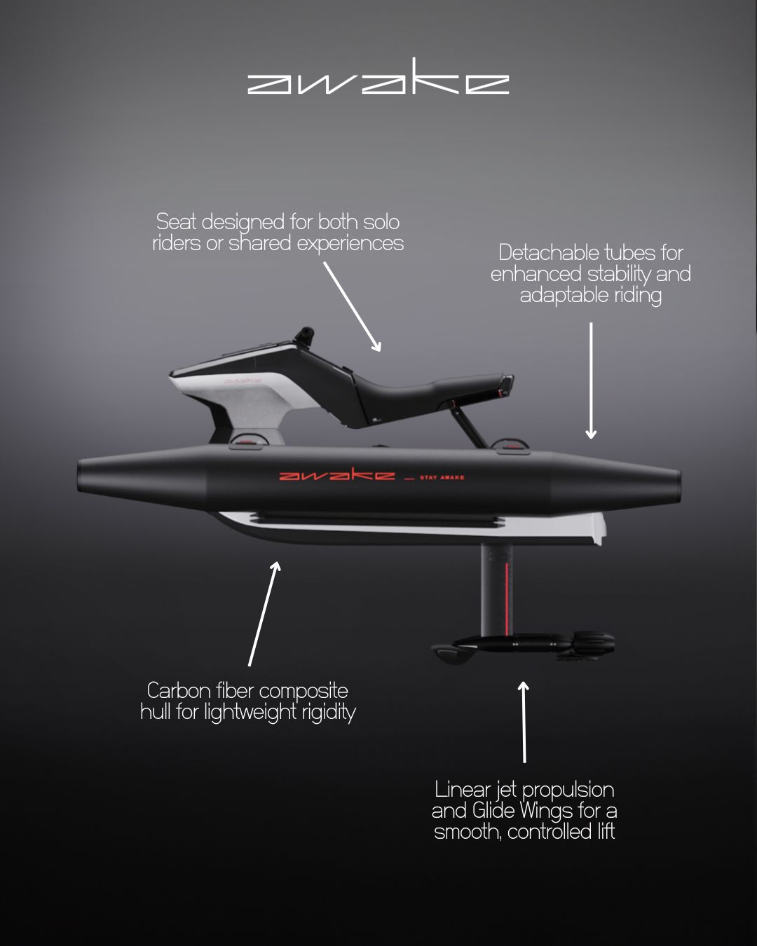 Awake NAVI — annotated design breakdown